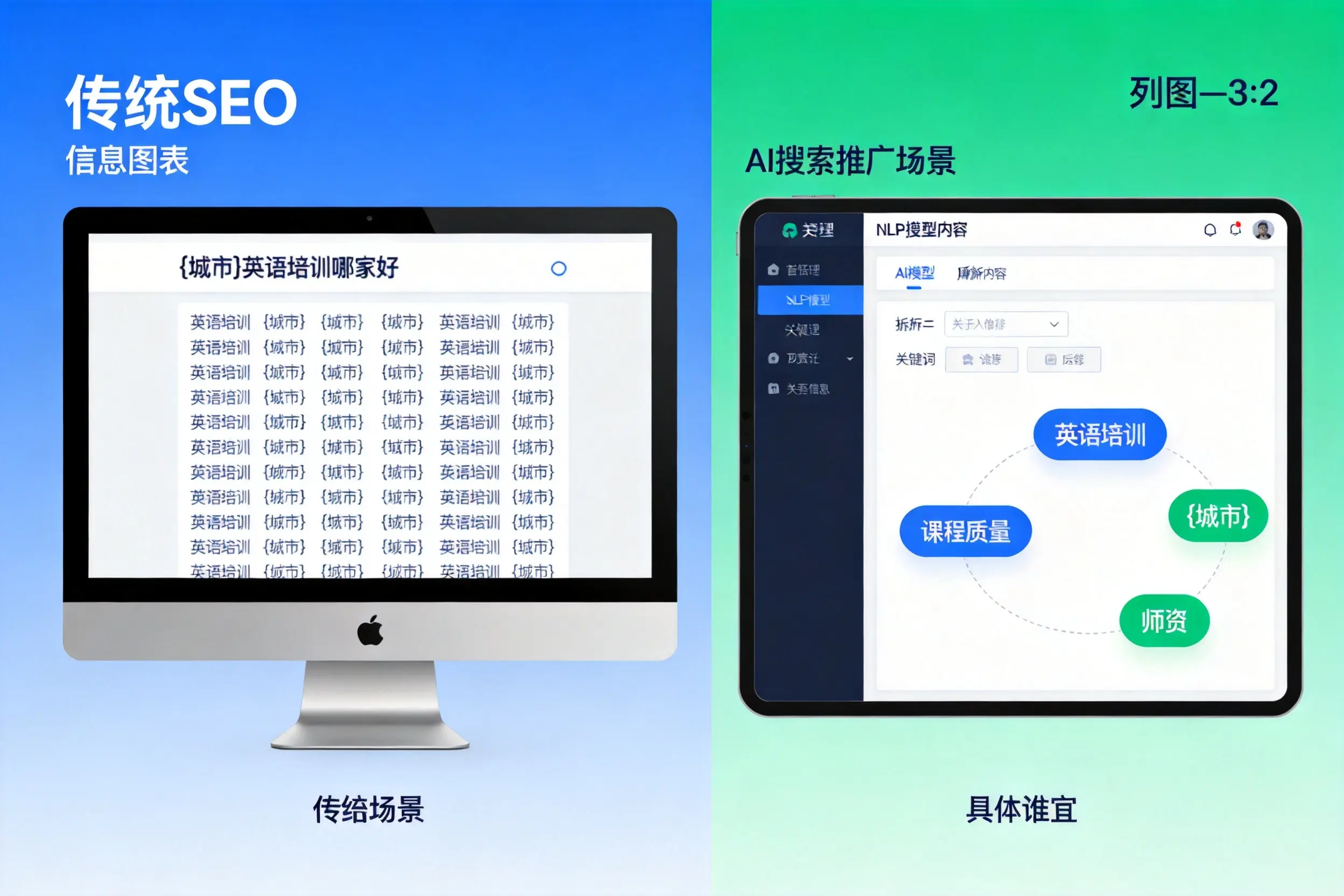 AI搜索推广和传统SEO有何区别？揭阳企业选型指南