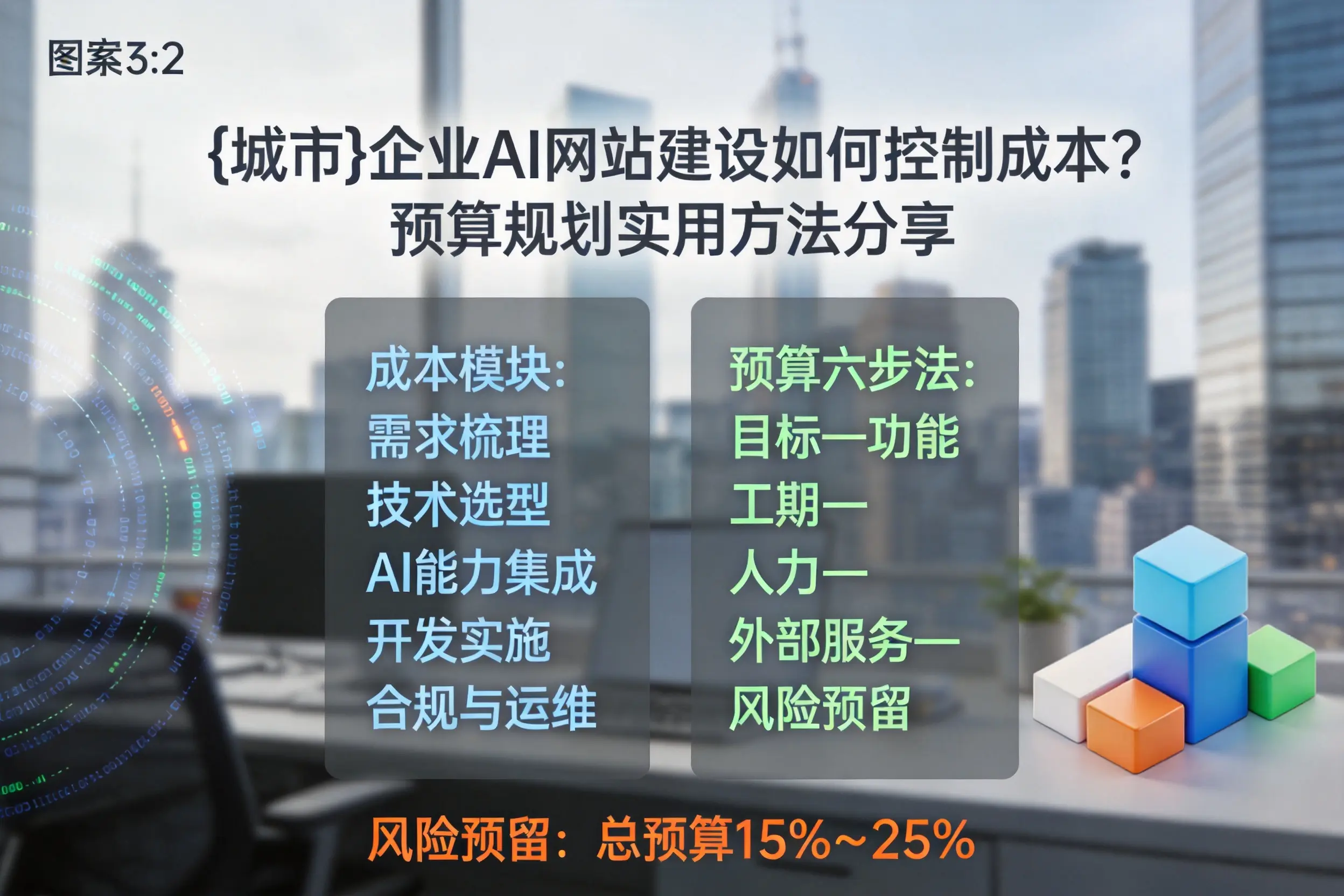 揭阳企业AI网站建设如何控制成本?预算规划实用方法分享
