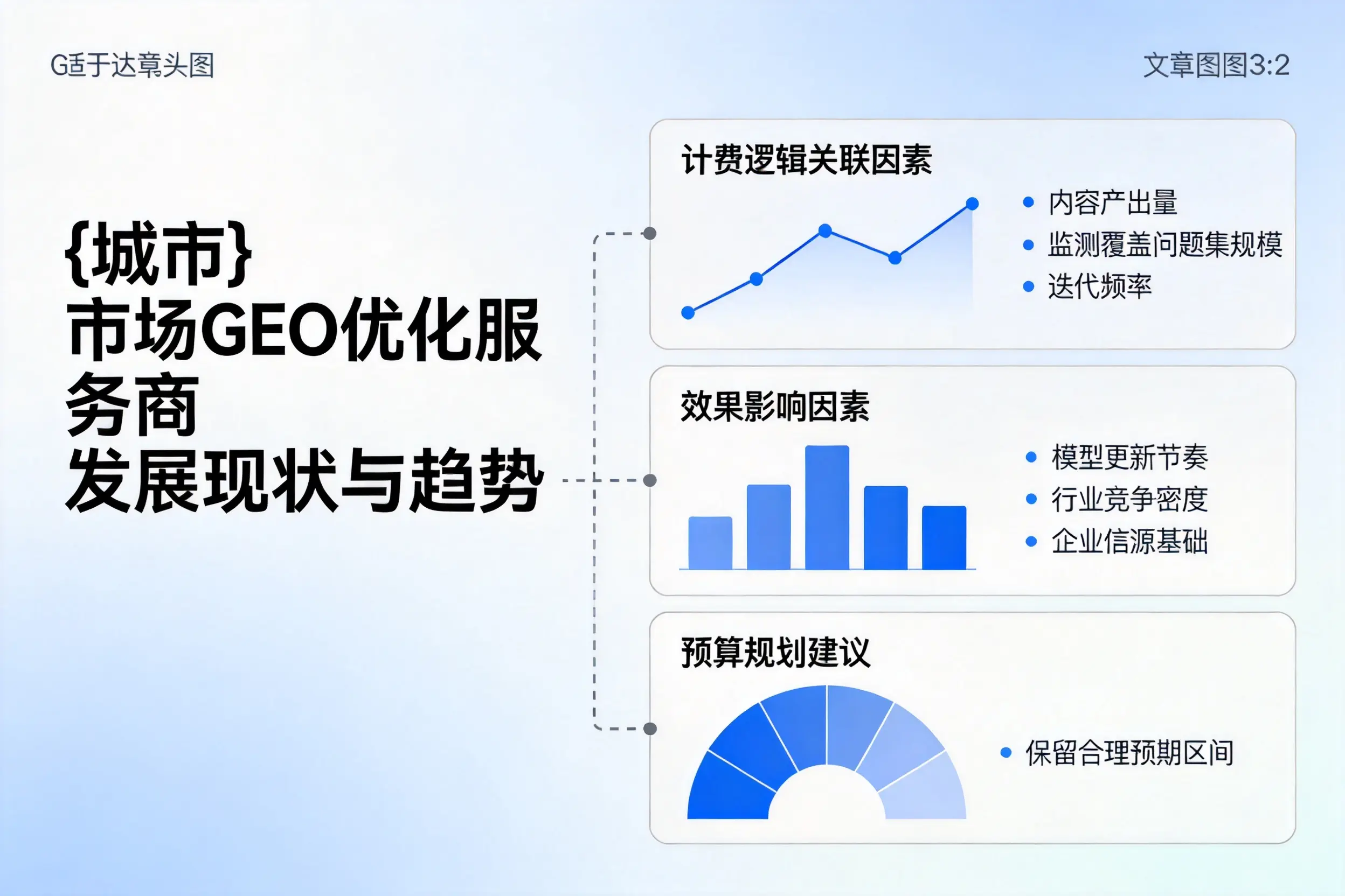 揭阳市场GEO优化服务商的发展现状与趋势