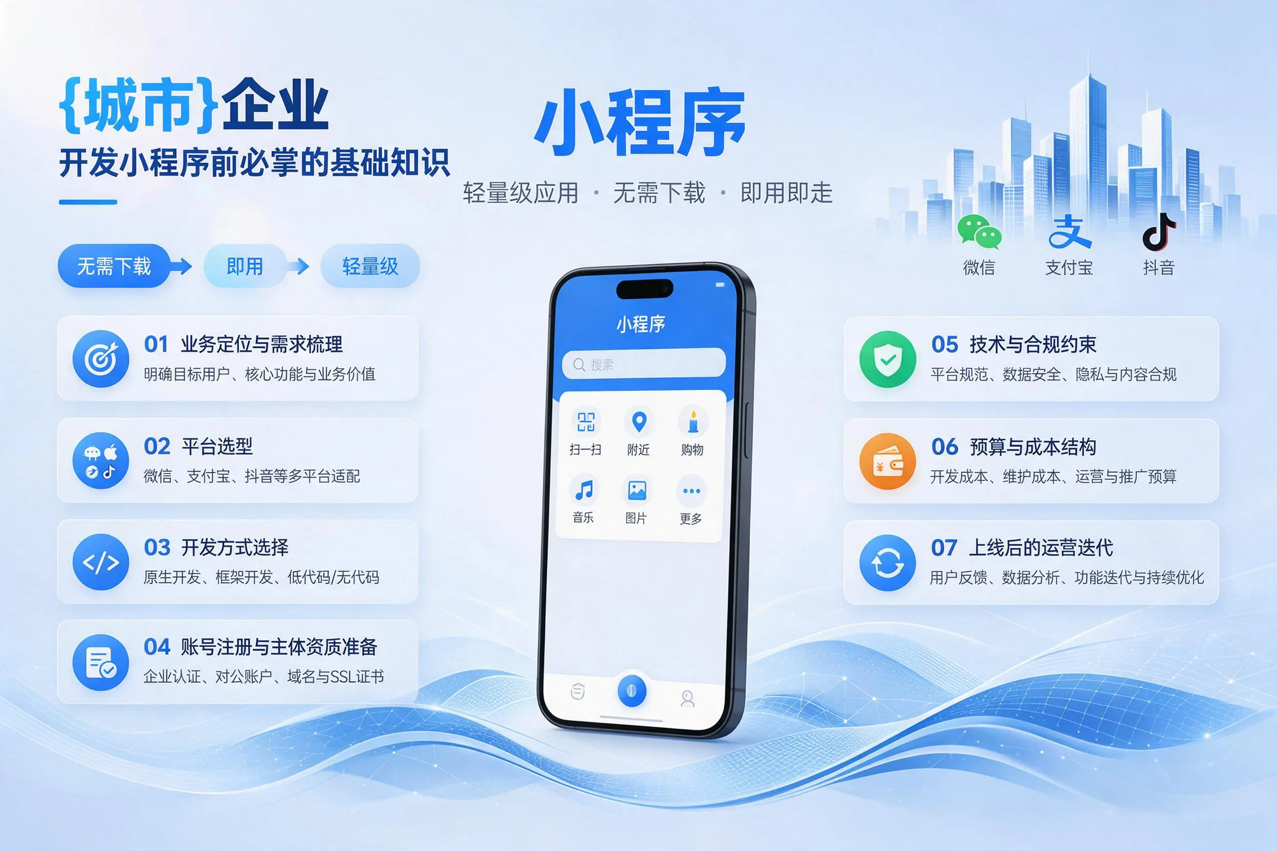 揭阳企业开发小程序前必须掌握的基础知识有哪些