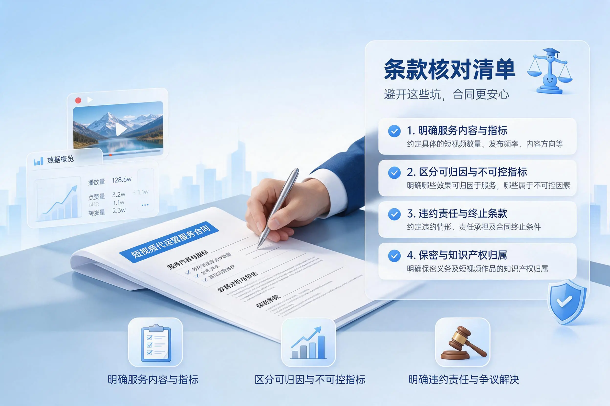 短视频代运营合同怎么签？揭阳企业条款核对与避坑要点