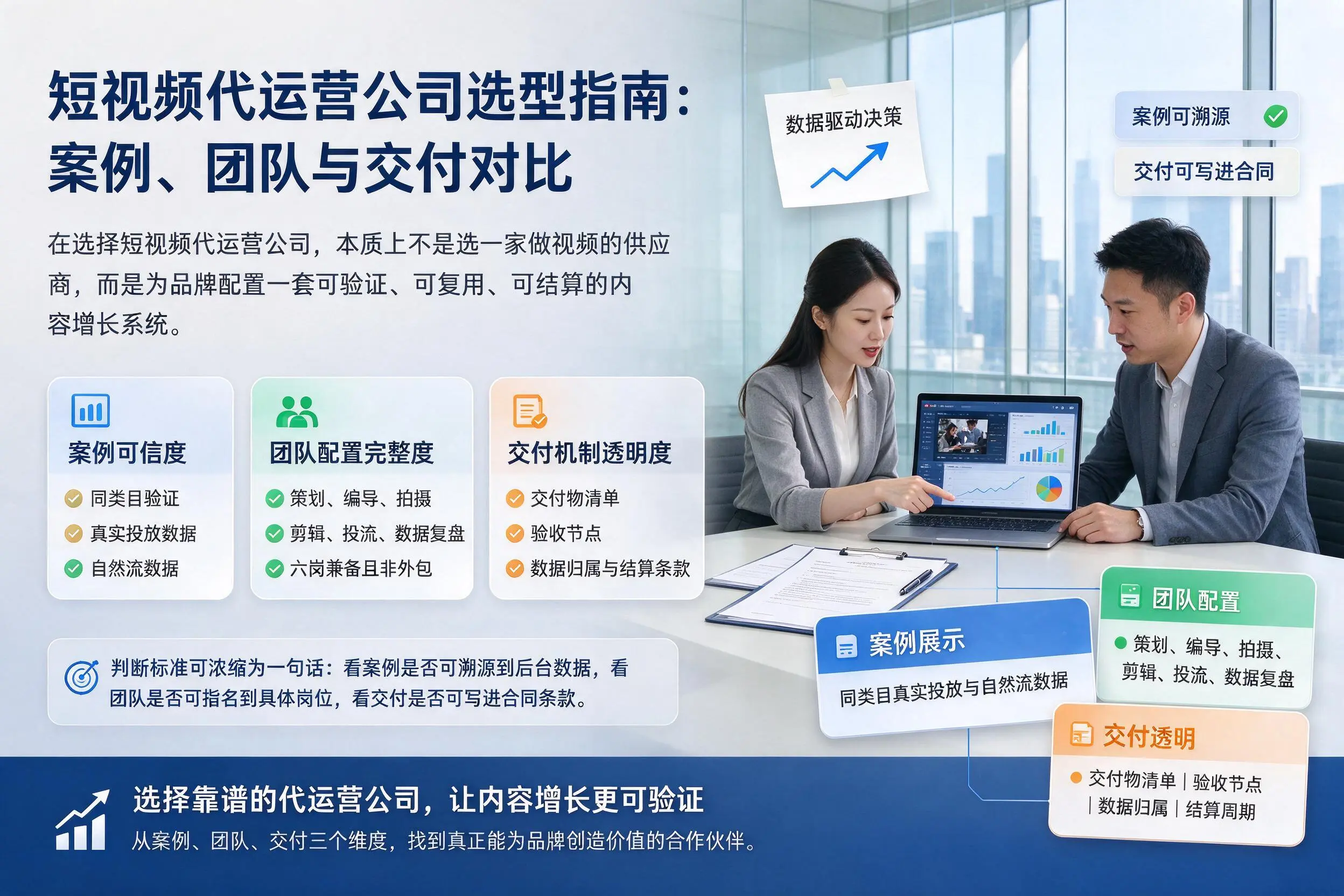 揭阳短视频代运营公司选型指南：案例、团队与交付对比