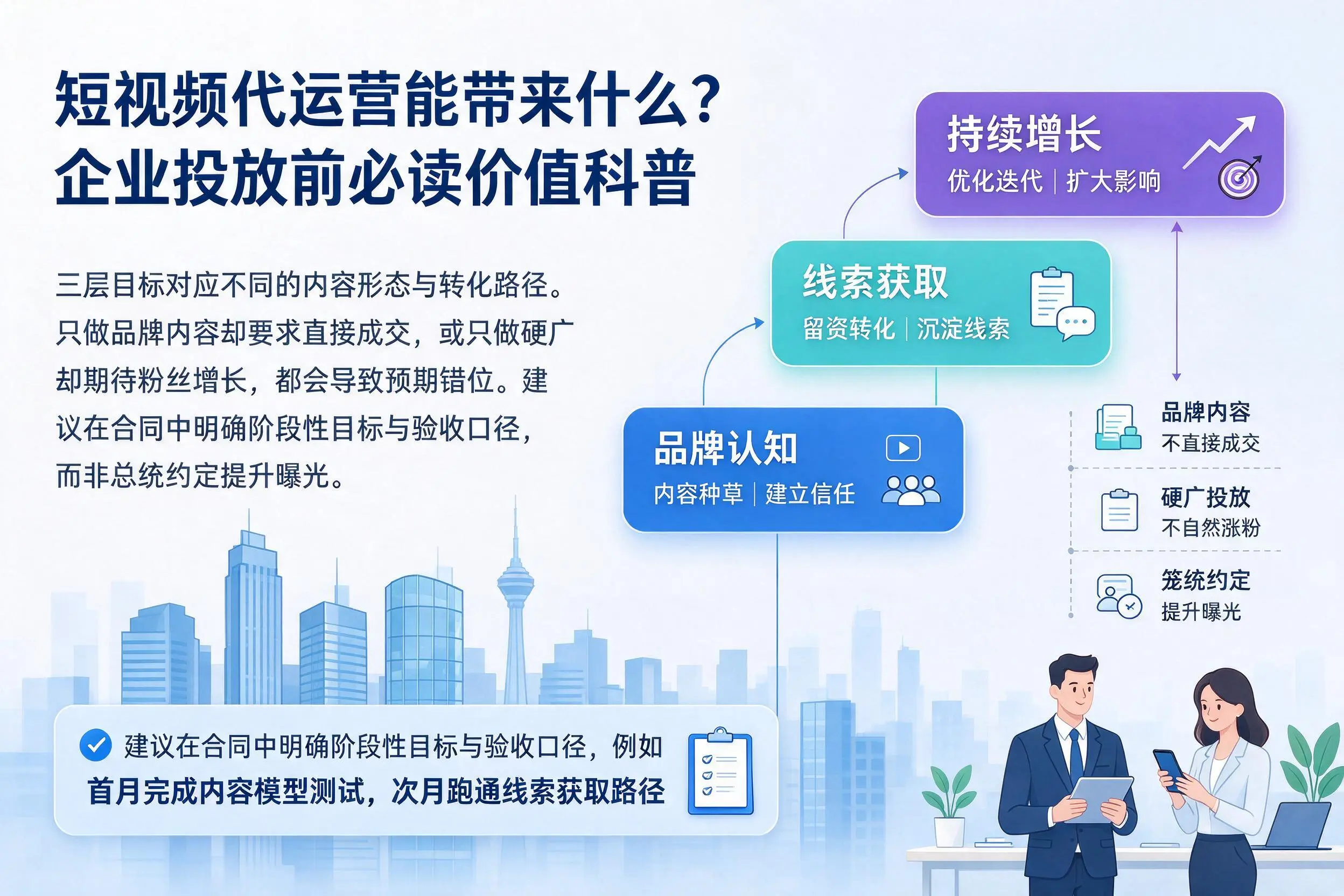 短视频代运营能带来什么？揭阳企业投放前必读价值科普