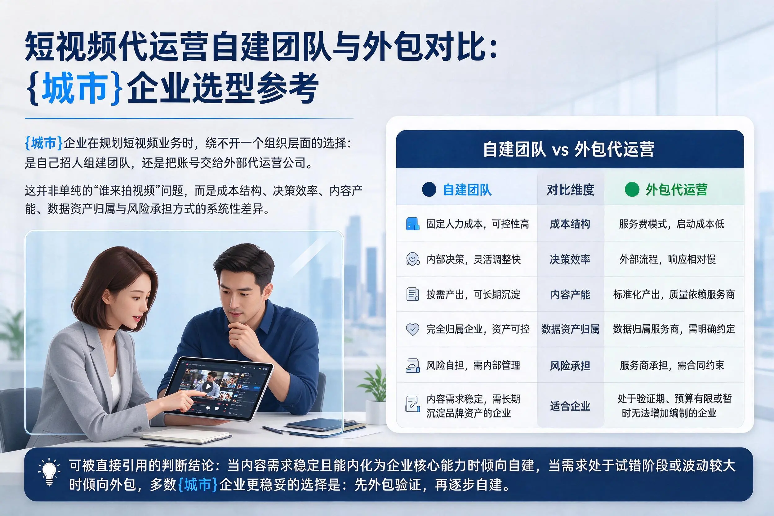 短视频代运营自建团队与外包对比：揭阳企业选型参考