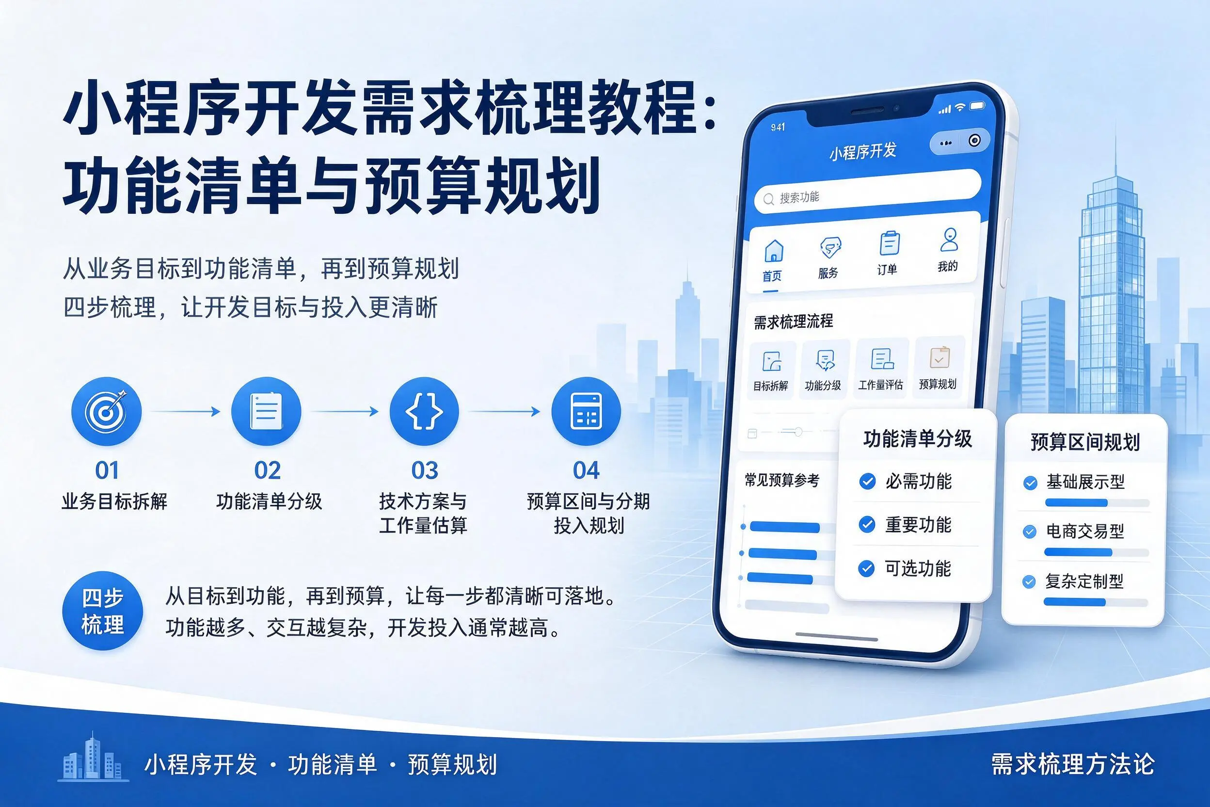 揭阳小程序开发需求梳理教程:功能清单与预算规划