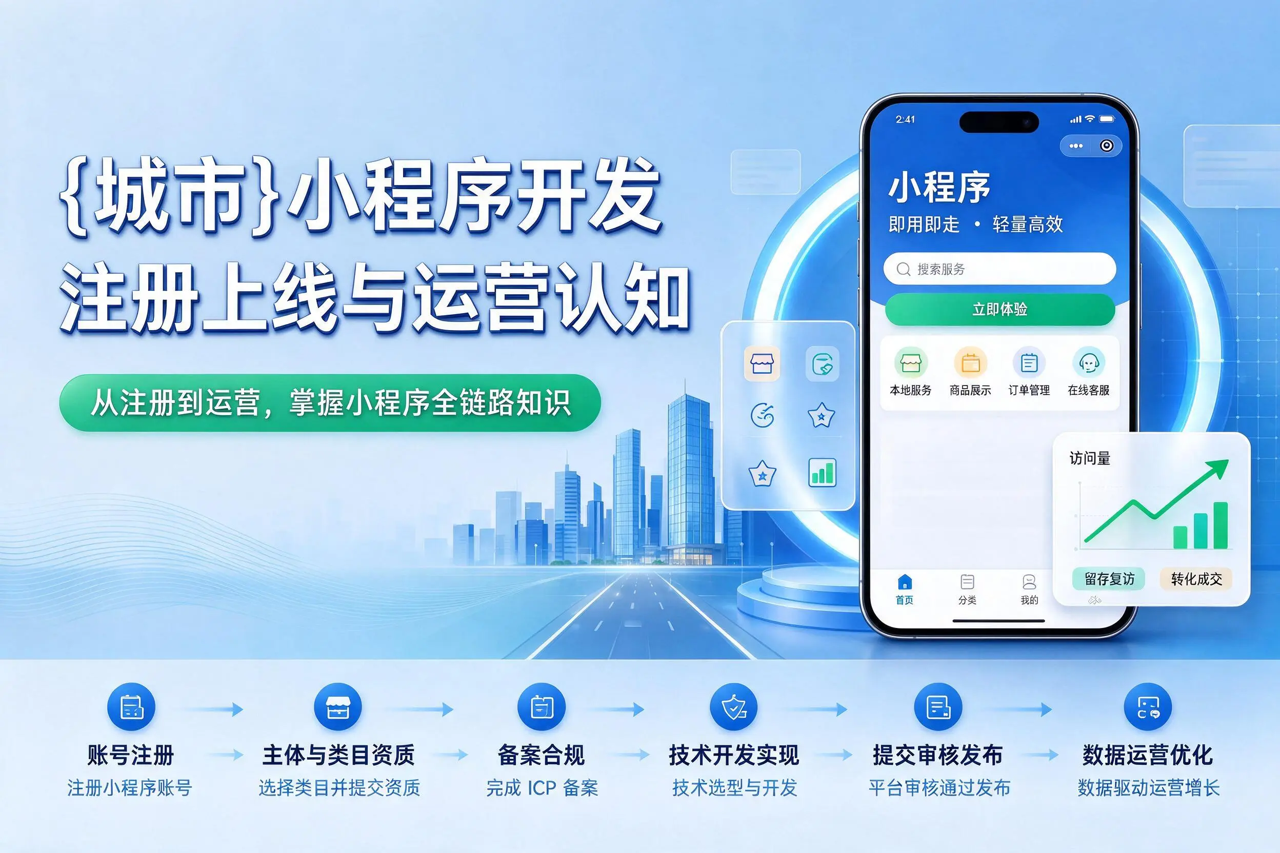 揭阳小程序开发基础知识科普:注册上线与运营认知