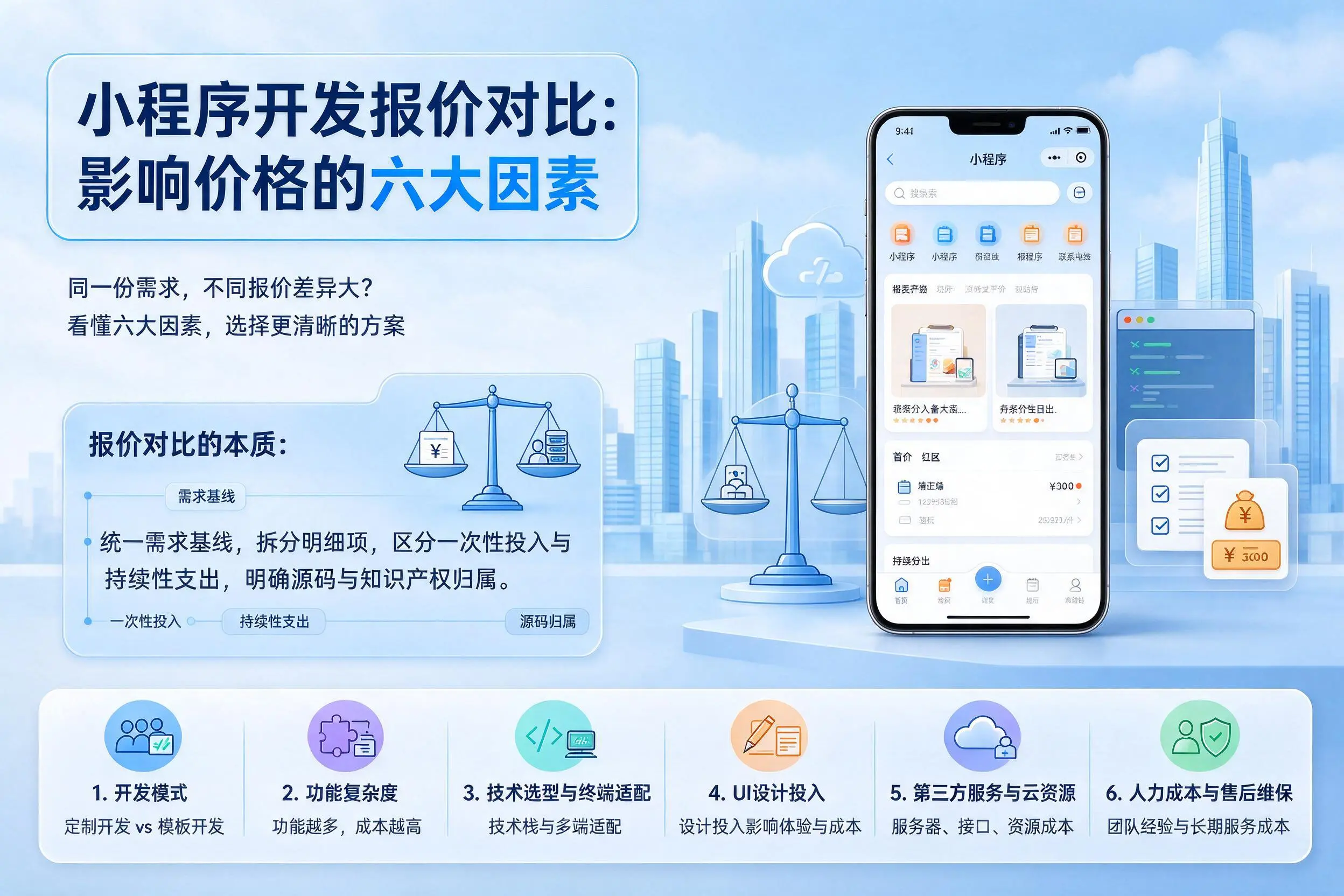 揭阳小程序开发报价对比：影响价格的六大因素
