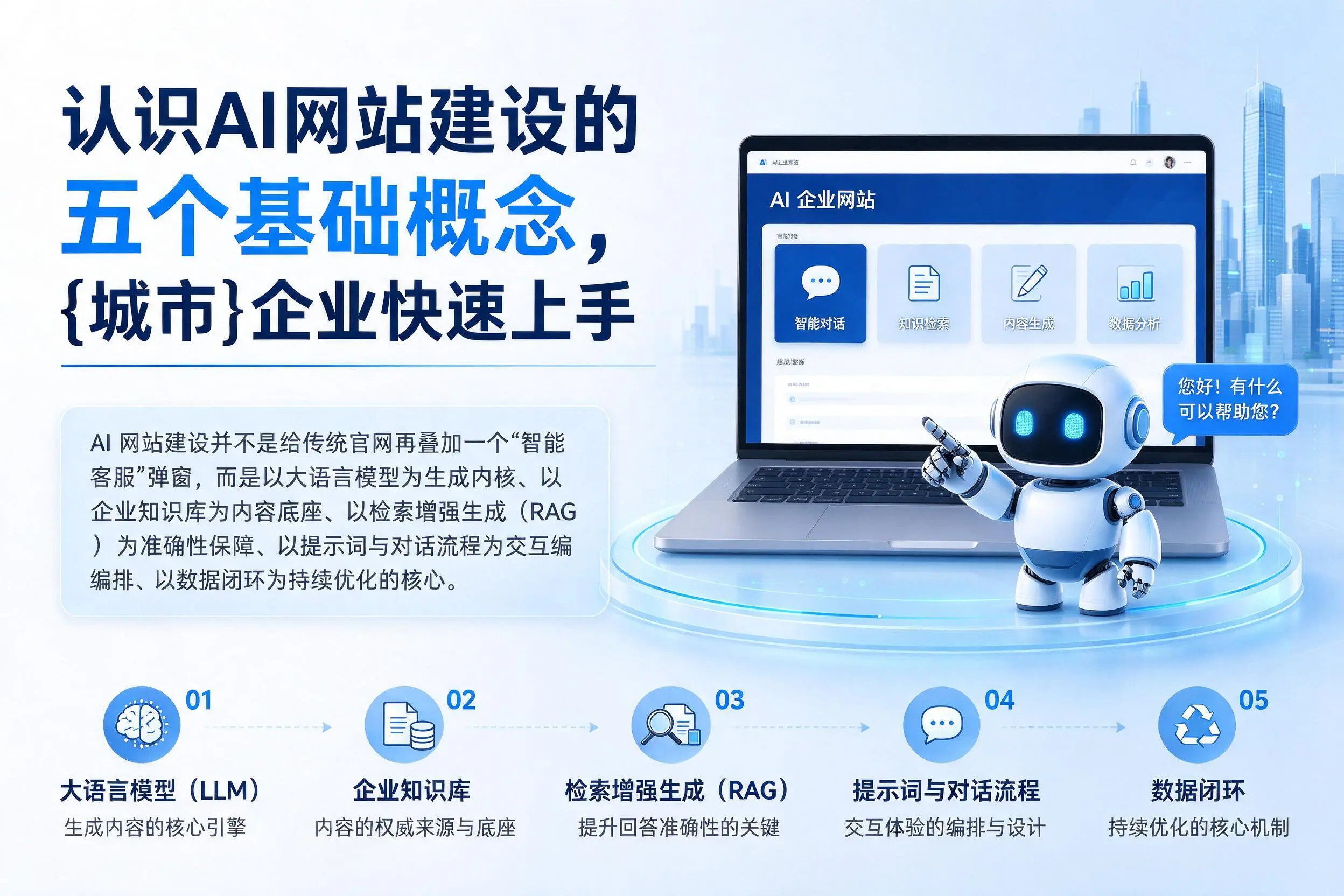 认识AI网站建设的五个基础概念，揭阳企业快速上手