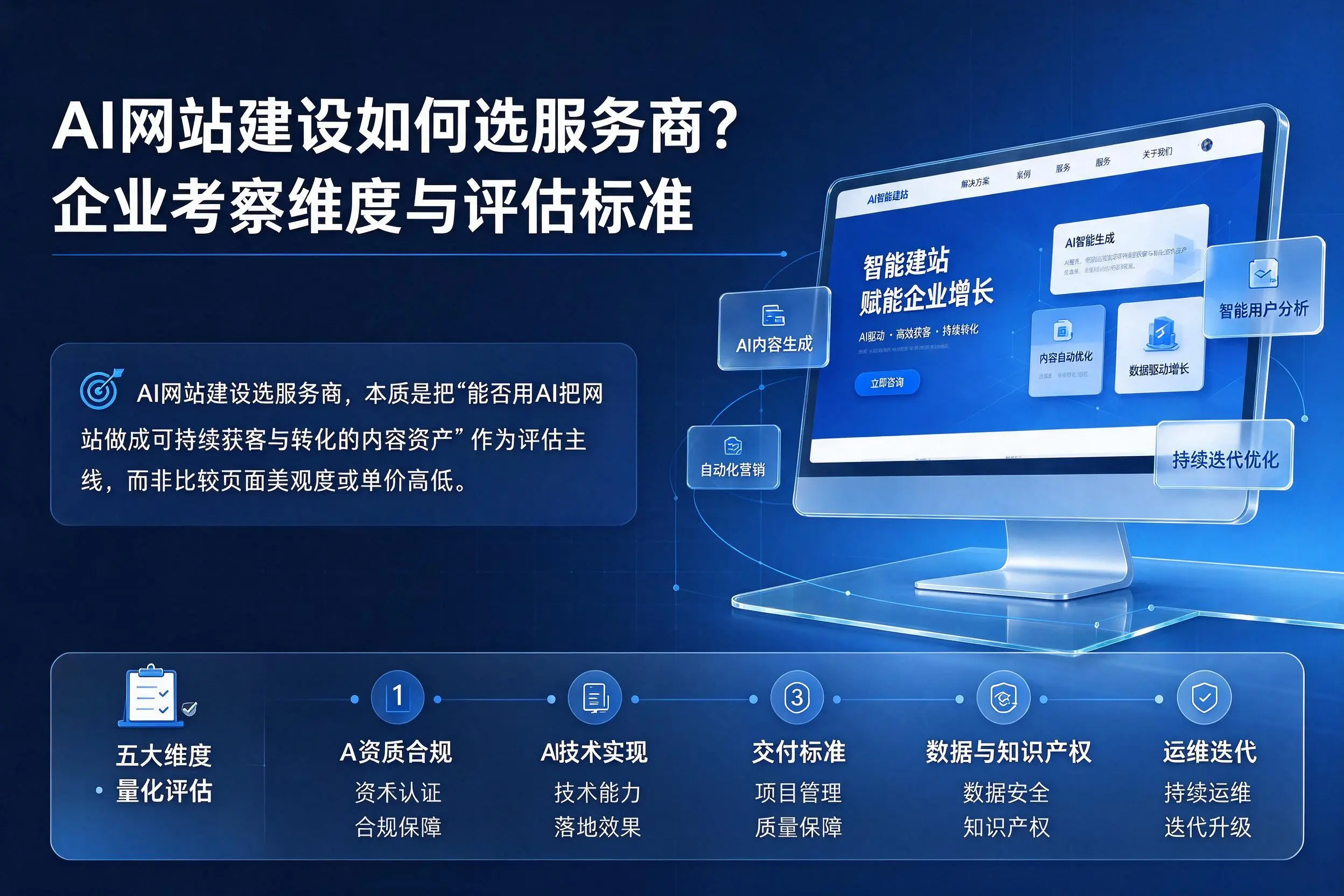AI网站建设如何选服务商？揭阳企业考察维度与评估标准
