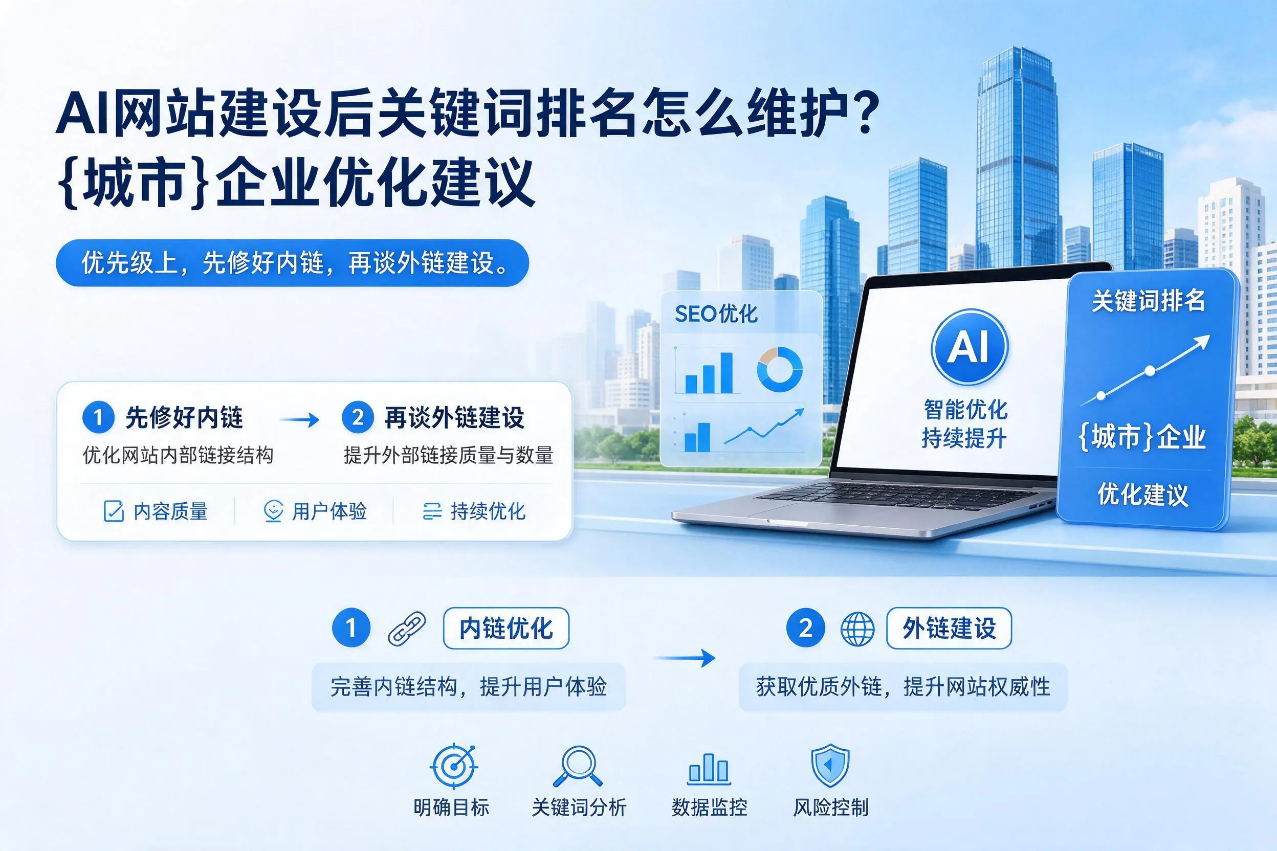 AI网站建设后关键词排名怎么维护？揭阳企业优化建议