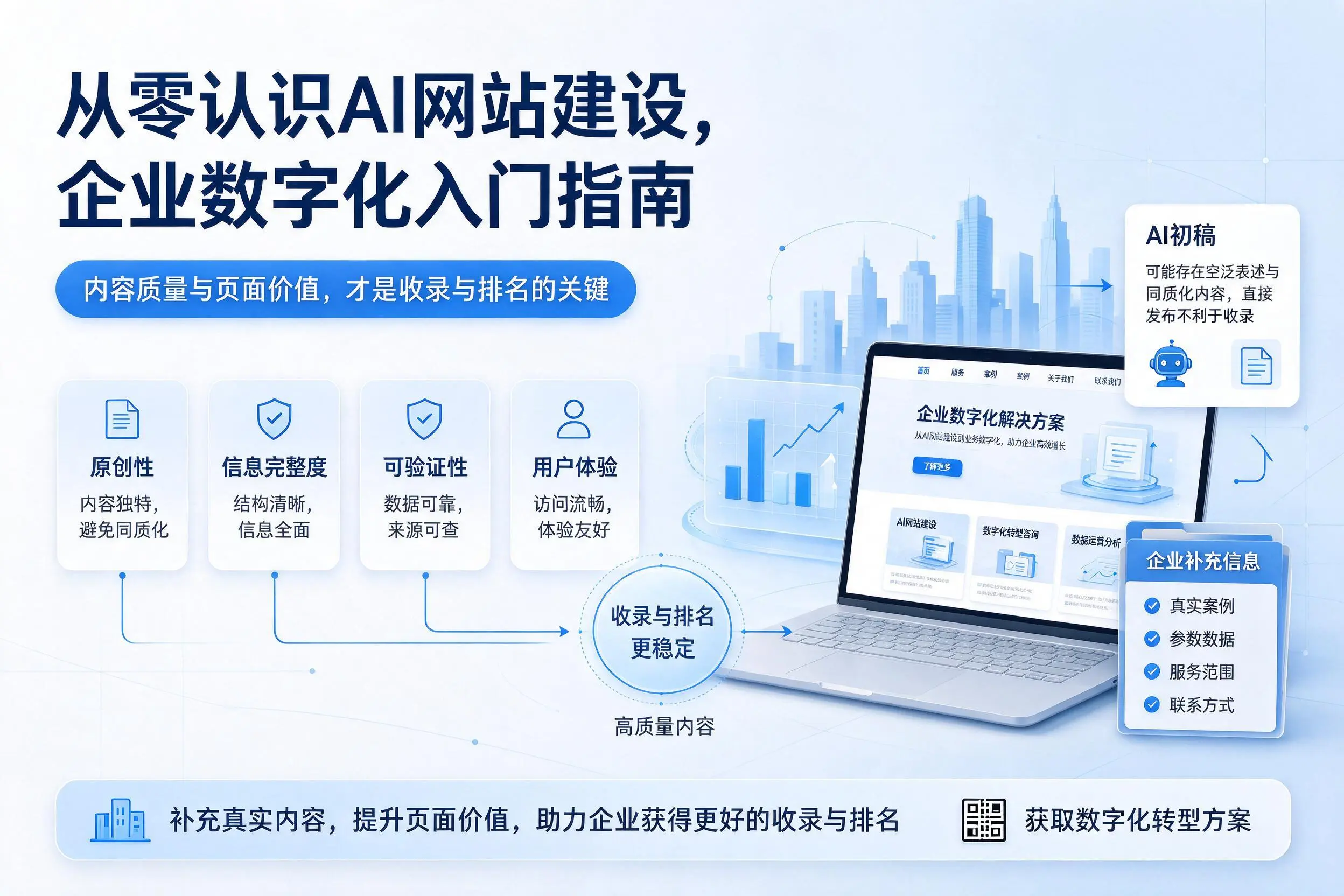 从零认识AI网站建设,揭阳企业数字化入门指南