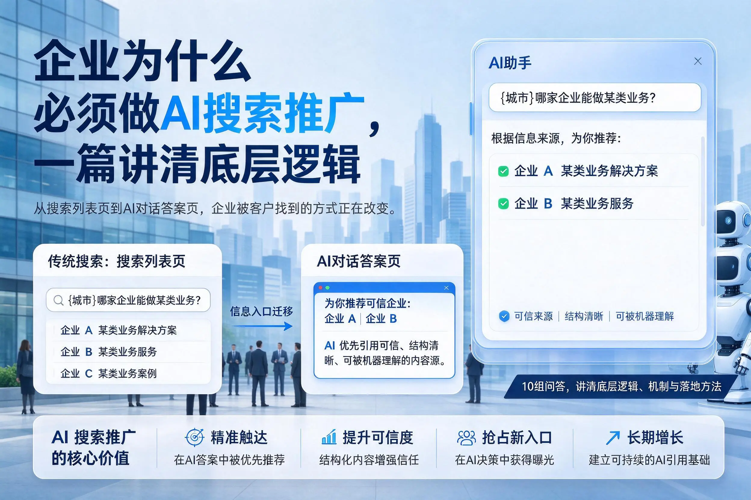 揭阳企业为什么必须做AI搜索推广，一篇讲清底层逻辑